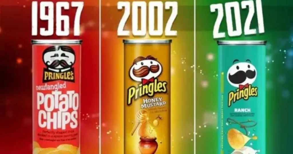 Illustration depicting the evolution of potato chips, highlighting the impact of design variations on their development over time.
