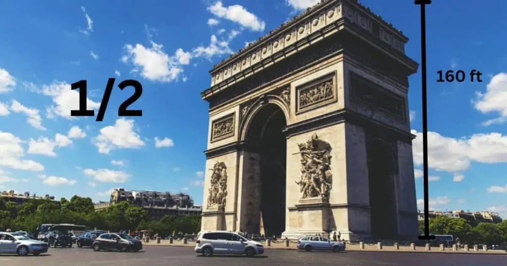 An image showcasing the impressive height of the Arc de Triomphe, measuring 80 feet long, highlighting its grandeur in Paris.