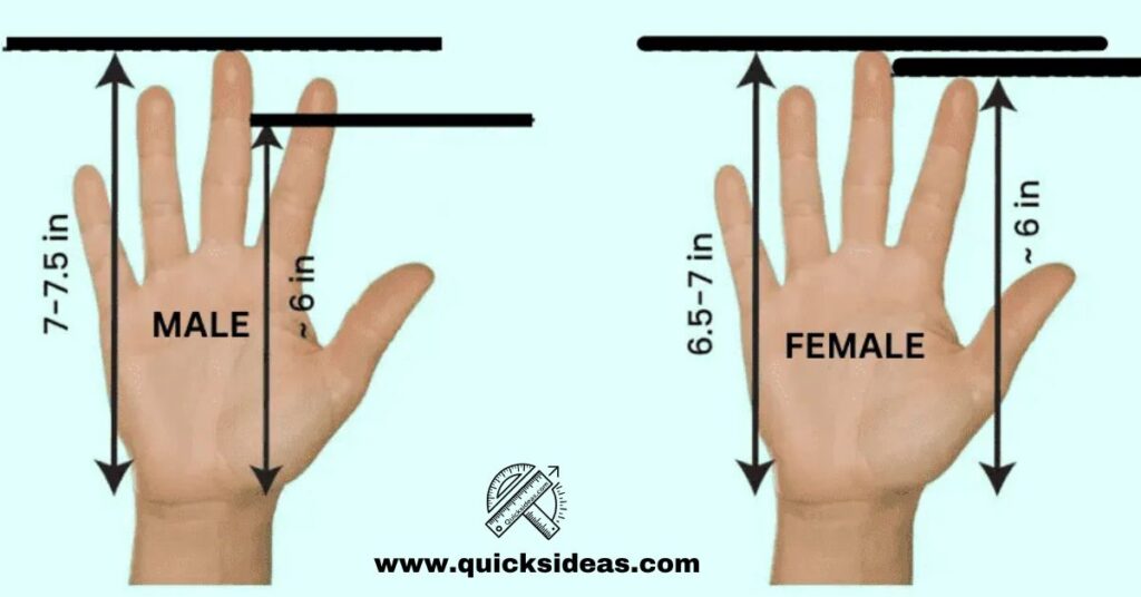 Using Your Hand as a Measuring Tool